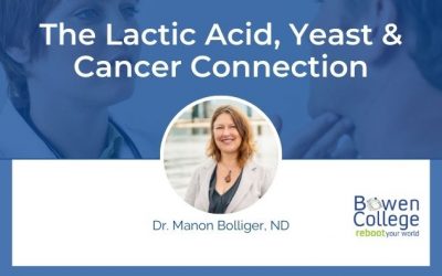 The Lactic Acid, Yeast and Cancer Connection