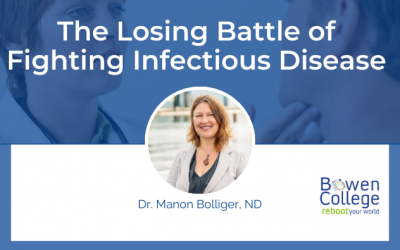 The Losing Battle of Fighting Infectious Disease