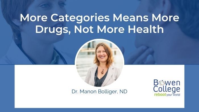 More Categories Means More Drugs, Not More Health