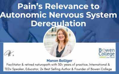 Pain’s Relevance to Autonomic Nervous System Deregulation