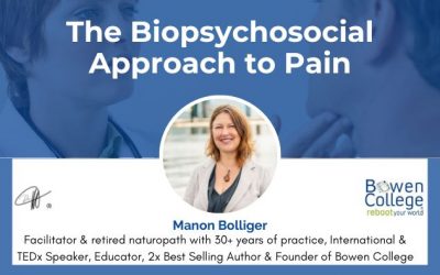 The Biopsychosocial Approach to Pain