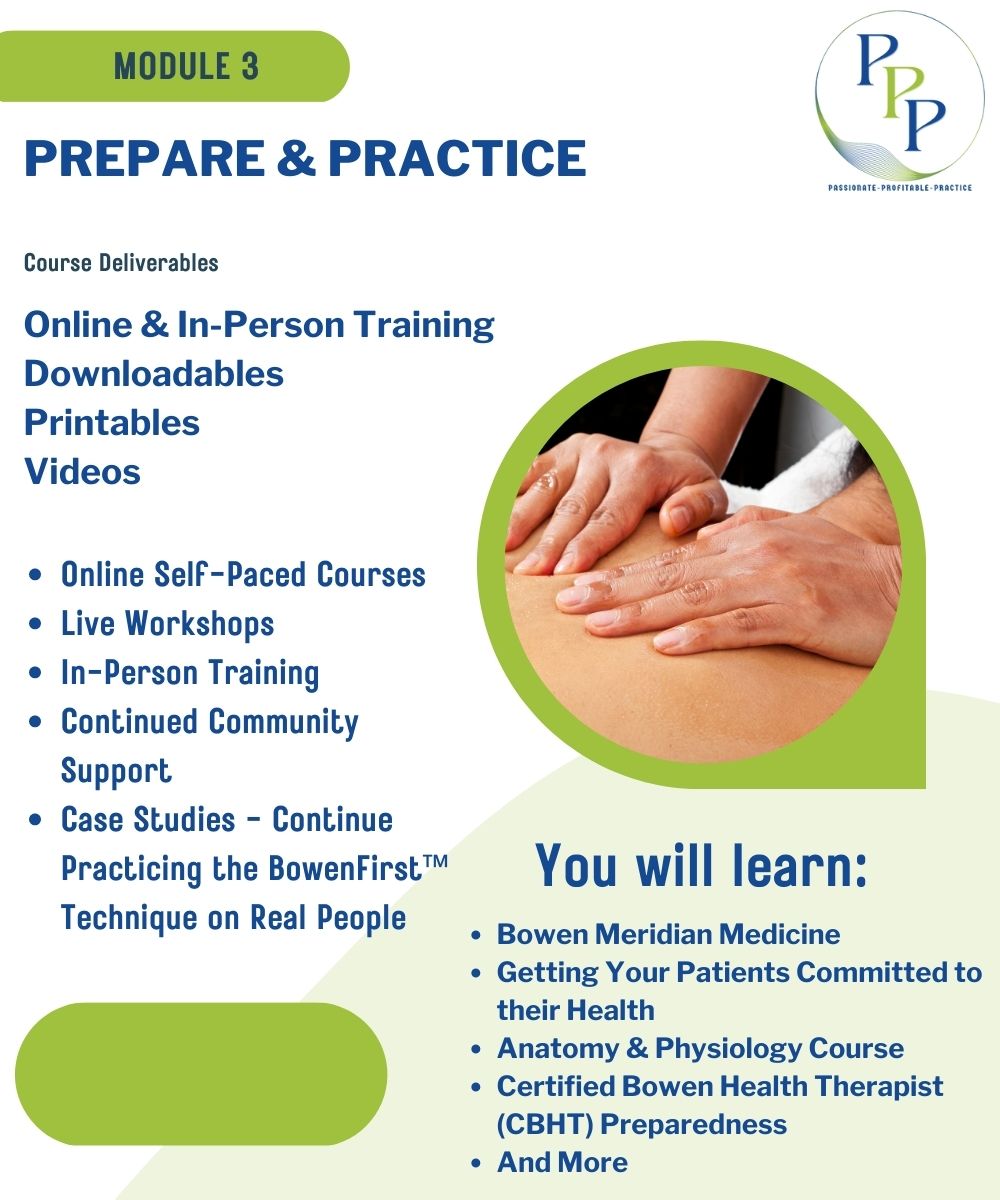 Passionate, Profitable Practice 6 PPP Module 3 Prepare, Practice & Certify