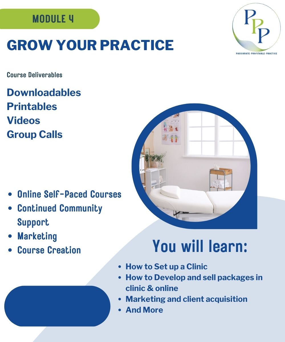 PPP Module 4 Grow Your Practice