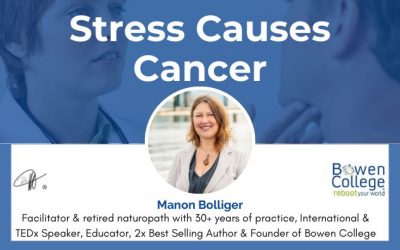 Stress Causes Cancer